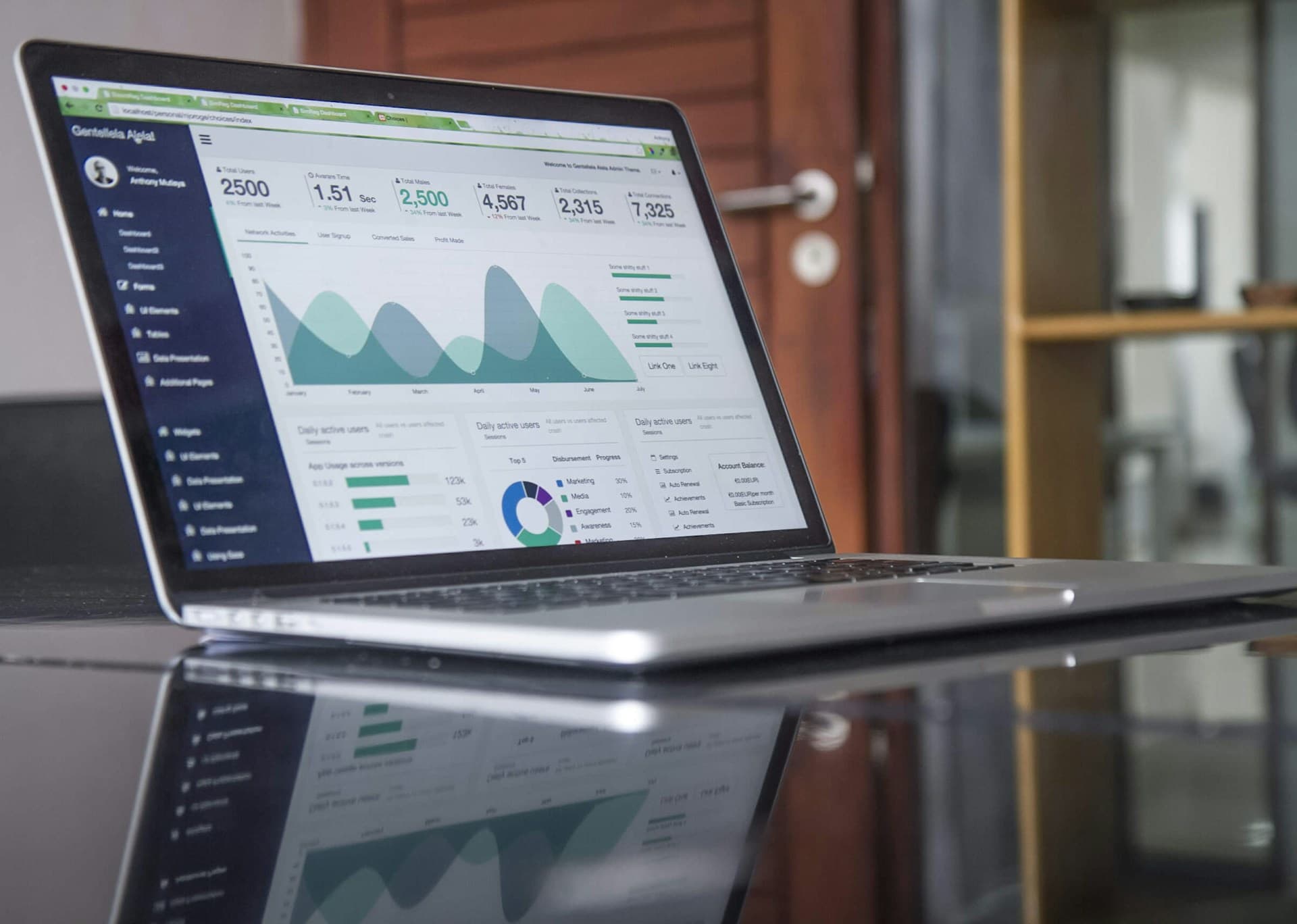 Laptop ekranında dashboard ve analitik göstergeler